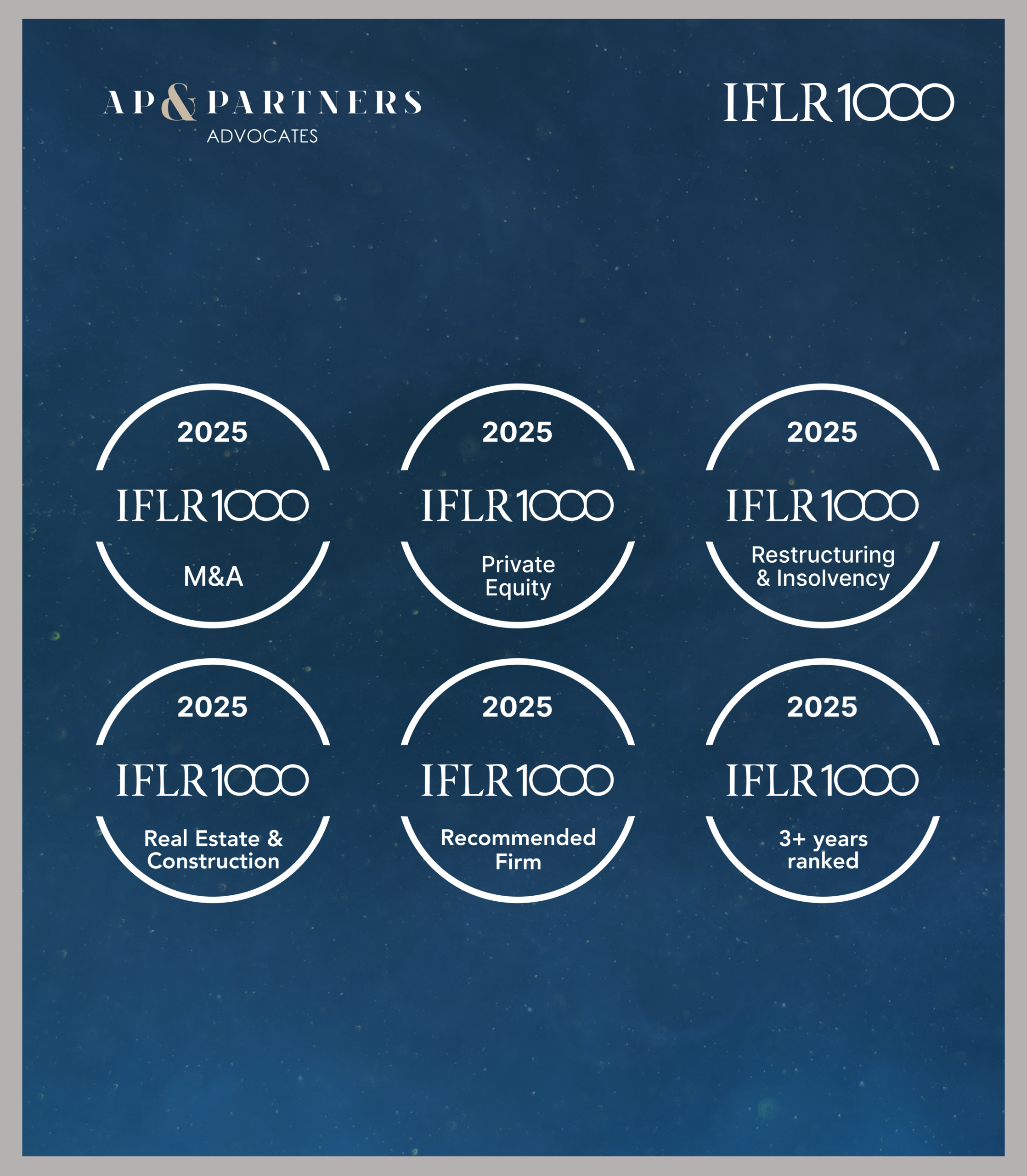 All the rankings from IFLR1000 as logo. blue background